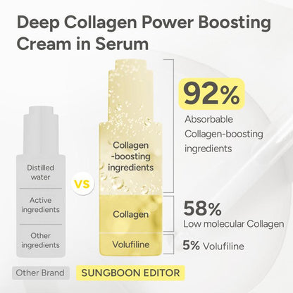 Last 3 Hours 50% OFF  ✨ BUY 2 GET 2 🔥SONGBOON Editor Glass Skin Collagen Volufiline Cream-in-Serum | Gentle, Nourishing &Comfort Korean Skincare Moisturizer for Firming & Hydrating（upsell）